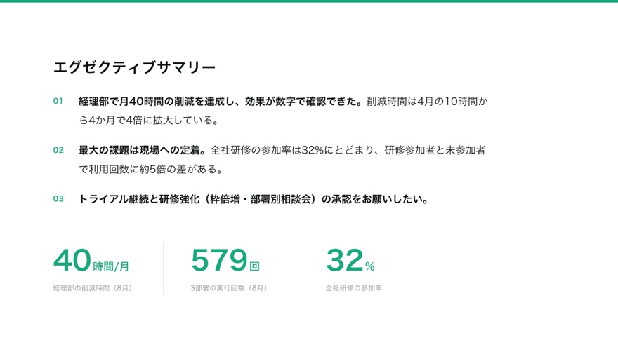 エグゼクティブサマリー：結論3点とKPI